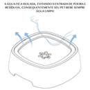 Tigela Mágica Anti-respingo